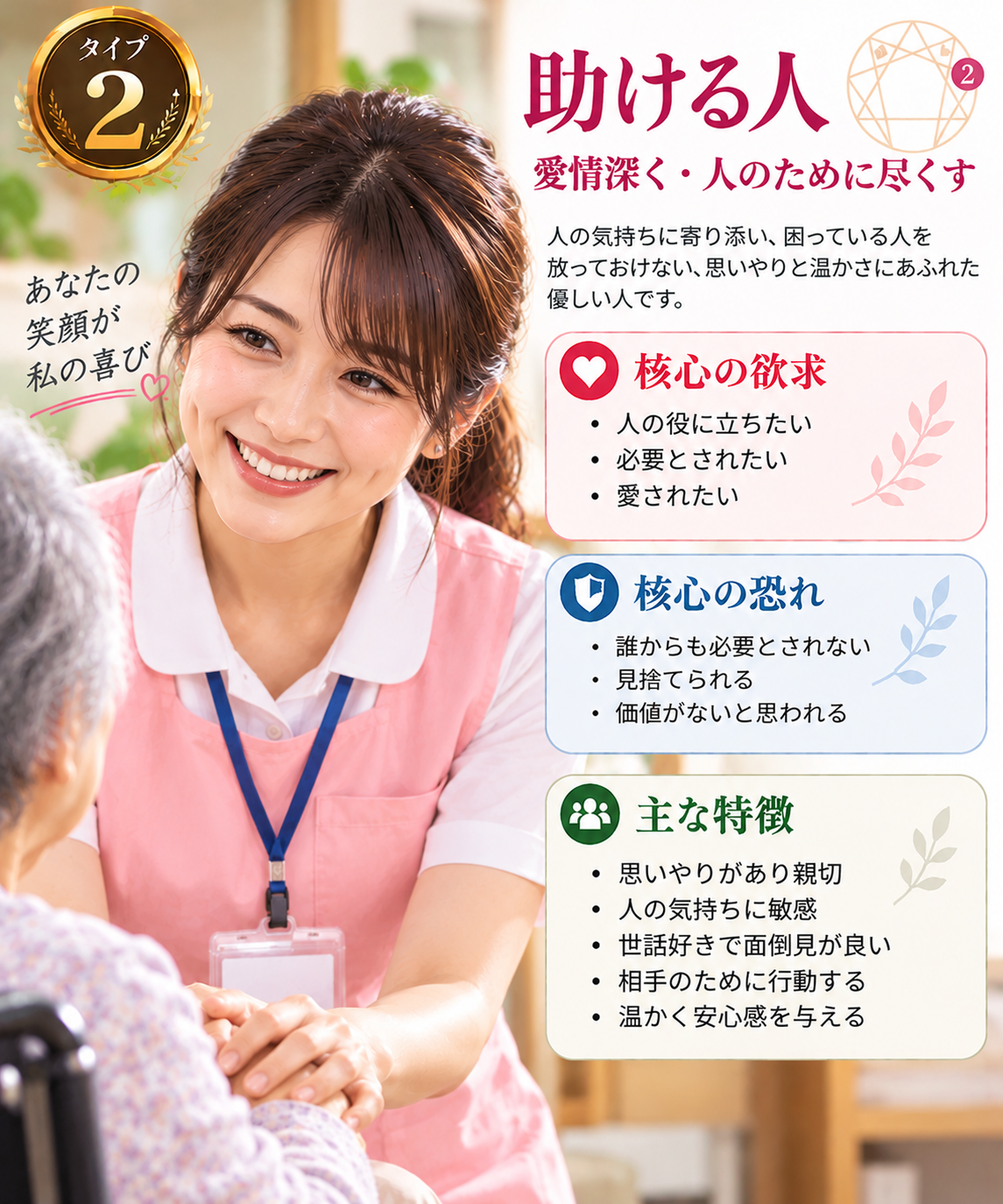 タイプ② 助ける人。真面目な女性教師のイラストと核心の欲求・恐れ・主な特徴